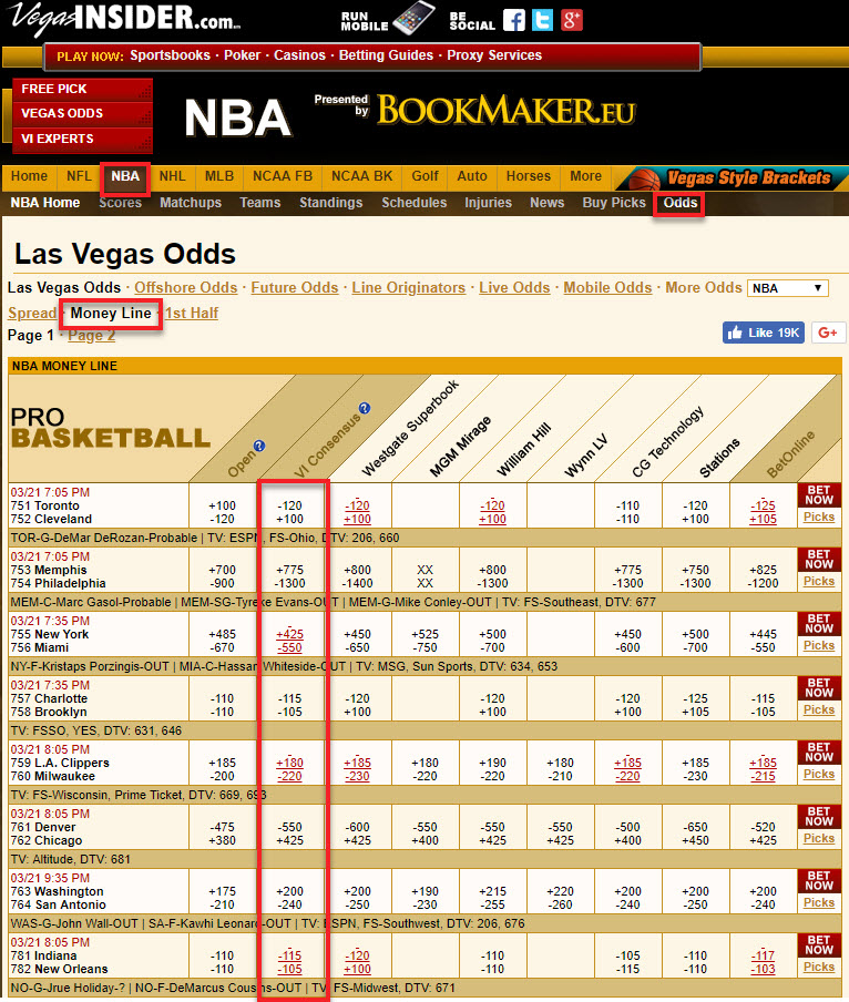 vegas odds meaning